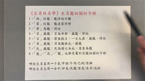 屬龍的名字喜忌|生肖姓名學－生肖屬龍特性、喜忌及喜用字庫－芷蘭老師~卜卦、。